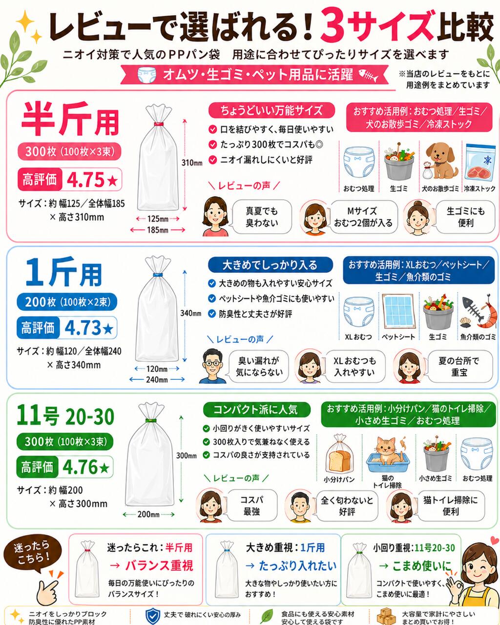 消耗品のスーパーパックの★★送料無料★★PP食パン袋　半斤用　300枚（100枚×3束）　送料無料　パン袋　オムツ　匂い　匂わない　コスパ　ゴミ袋　ペット　生ごみ｜アングル2