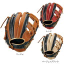 ゼット(ZETT)(メンズ)軟式用グラブ 内野手 ネオステイタス BRGB31240
