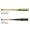 ~Ym(MIZUNO)(Y)pobg 싅  ZNgiC  1CJMR162