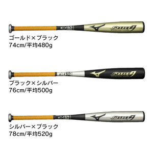 ミズノ（MIZUNO） 少年軟式 金属 バット 野球 ジュニア セレクト9 1CJMY15874 1CJMY15876 1CJMY15878（キッズ）