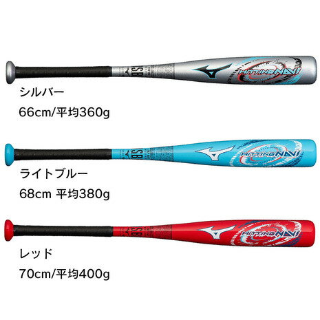 ミズノ（MIZUNO）（キッズ）少年軟式用バット 野球 ジュニア ヒッティングナビ FRP製 1CJFY127