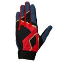 ミズノ(MIZUNO)(キッズ)守備用グローブ 野球 ジュニア 守備手袋 左手用 1EJEY27014