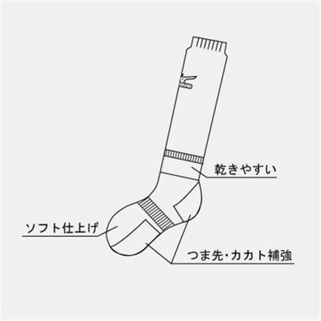 ミズノ（MIZUNO） グローバルエリート アンダーストッキング 52UW179 （メンズ）