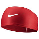 ナイキ(NIKE)(メンズ)野球 ナイキ ドライフィット フューリーワイドヘッドバンド BN3054-681