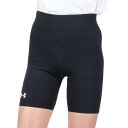 アンダーアーマー(UNDER ARMOUR)(メンズ)ローンチ ハーフタイツ 1384546 001(4)