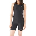 フィラ(FILA)(レディース)フィットネス水着 レディース 水泳 カブリセパレーツ 3132825-BPL