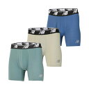 ニューバランス(new balance)(メンズ)メッシュボクサーパンツ 5インチ前閉じ 3枚組 S-LLサイズ LAU13015NUS 下着 アンダーウェア ボクサー 3枚 セット