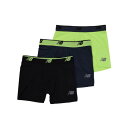 ニューバランス(new balance)(メンズ)メッシュボクサーパンツ 5インチ前閉じ 3枚組 S-LLサイズ LAU13015THN 下着 アンダーウェア ボクサー 3枚 セット