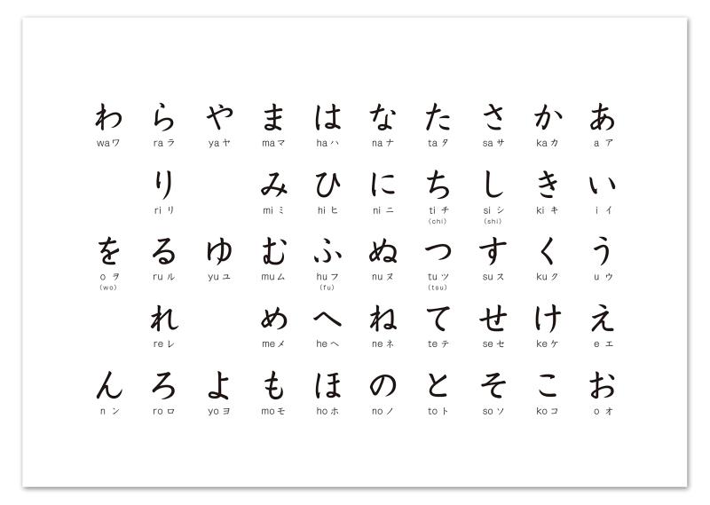 シンプル な ひらがな 学習 お風呂 ポスター (ひらがな（1種）) 防水 おふろ
