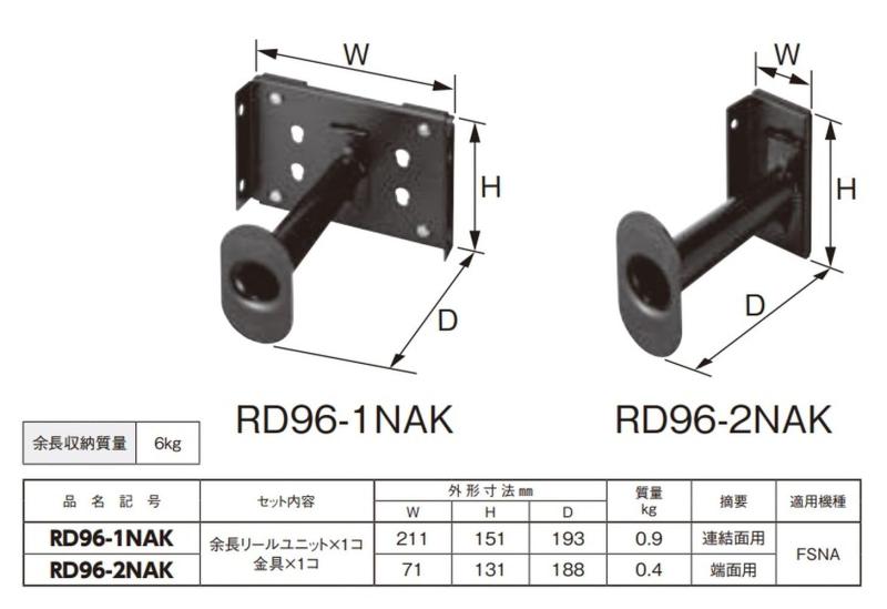 【中古】【未使用・未開封品】Safcord カーペットコードカバー 3インチ幅 長さ30フィート グレー
