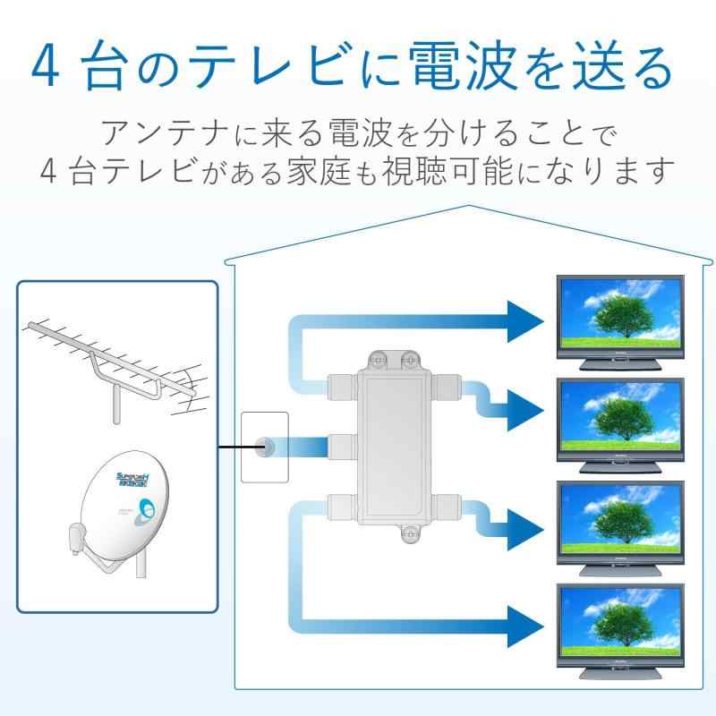 DXアンテナ 分配器 【2K 4K 8K 対応】 4分配 1端子通電形 金メッキプラグ F型端子 ...