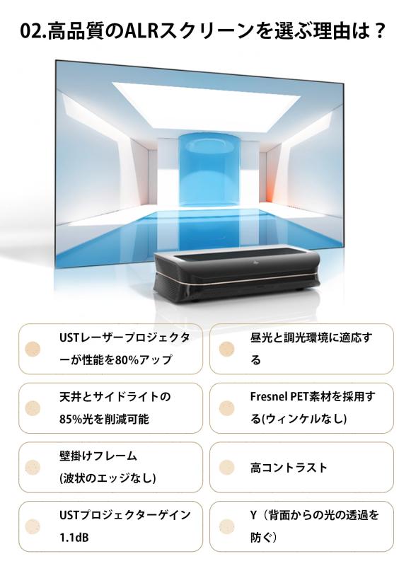 AWOL VISION プロジェクター ALR スクリーン 100インチ 16:9 壁掛け式 昼光と調光環境兼用 ホームシアター対応 4K 8K 3D対応 フレネル スクリーン85%環境光抵抗 画質80%向上 超短焦点/短焦点/長焦点対
