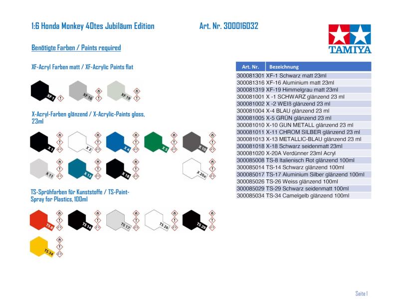 ���ߥ� 1/6 �����ȥХ����꡼�� No.32 �ۥ�� ��󥭡� 40th ���˥С����꡼ �ץ��ǥ� 16032