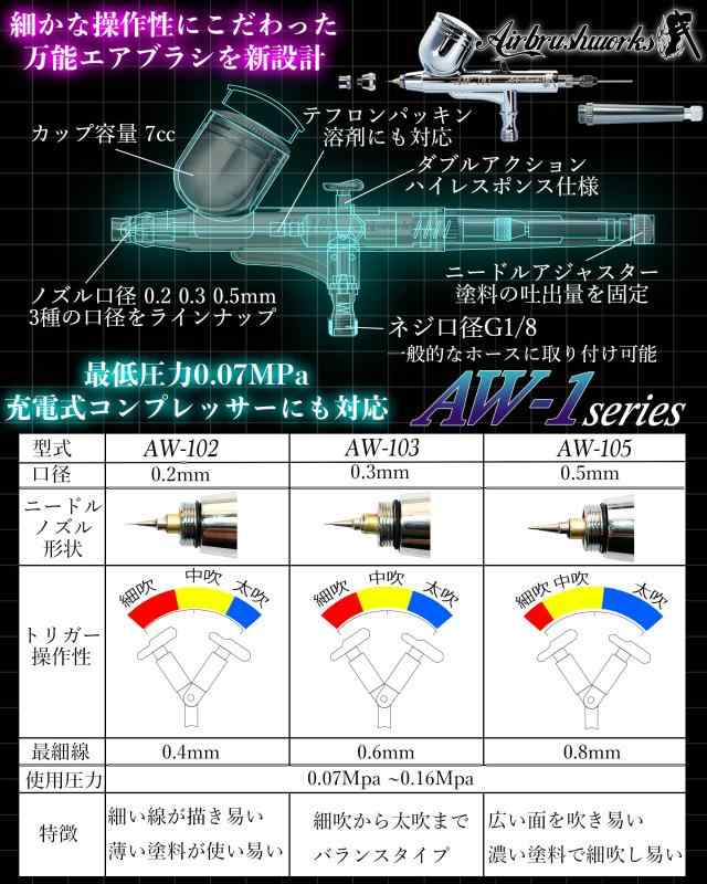 【エアブラシワークス】エアブラシ AW-1シリーズ ハンドピース 口径 0.2mm 0.3mm 0.5mm ダブルアクショ..