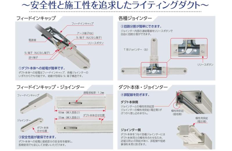 JAPPY ライティングダクト T形ジョインター(左) JLD-0236W