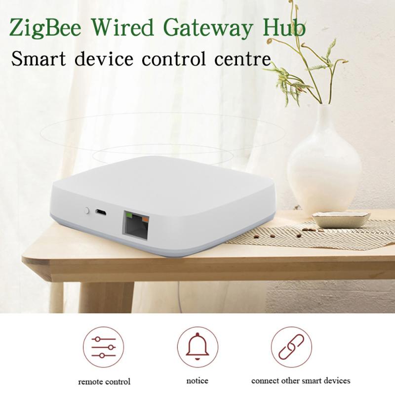 Smart Media - 全屋スマート有線ゲートウェイ ジグビー ホームハブ 制御システム インテリジェント 家庭用