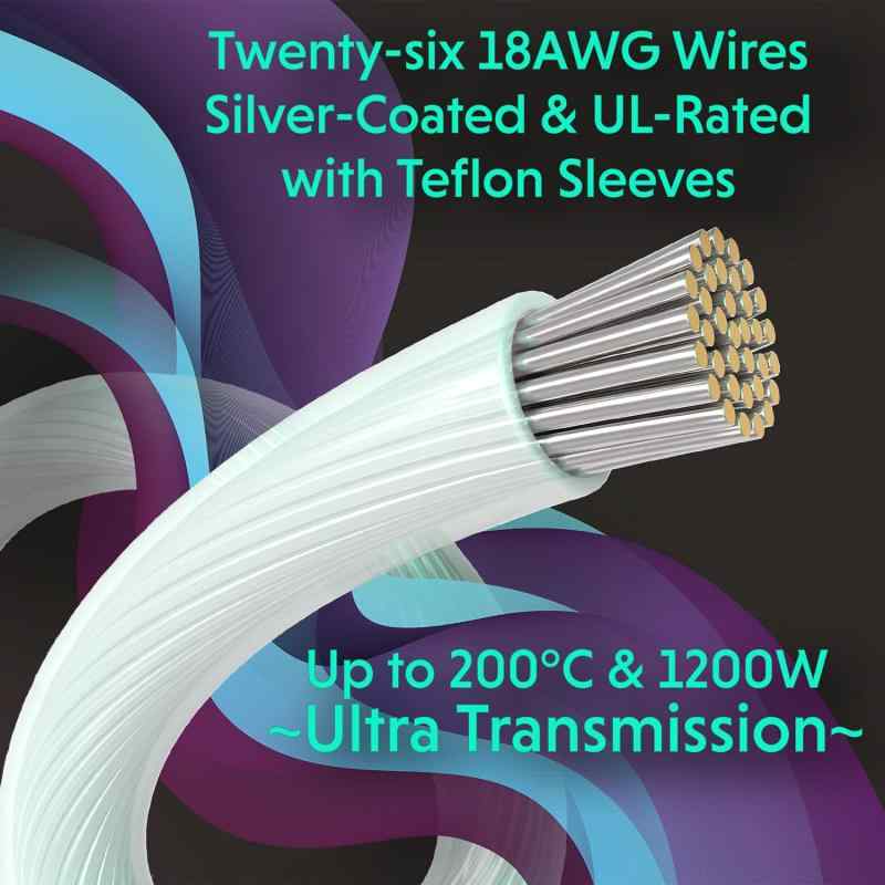 LINKUP 30cm 8 Pin (6+2) GPU PCI-E PSU 電源供給 編みスリーブカスタムMod PC延長ケーブル（コム付き） | 一本入り | 300mm ピンク