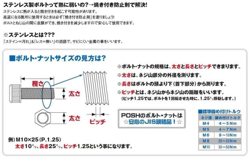 ポッシュフェイス(POSH FAITH) バイク用品 キャップボルト ステンレス ブラック 2個入 M8X35 900835-K2