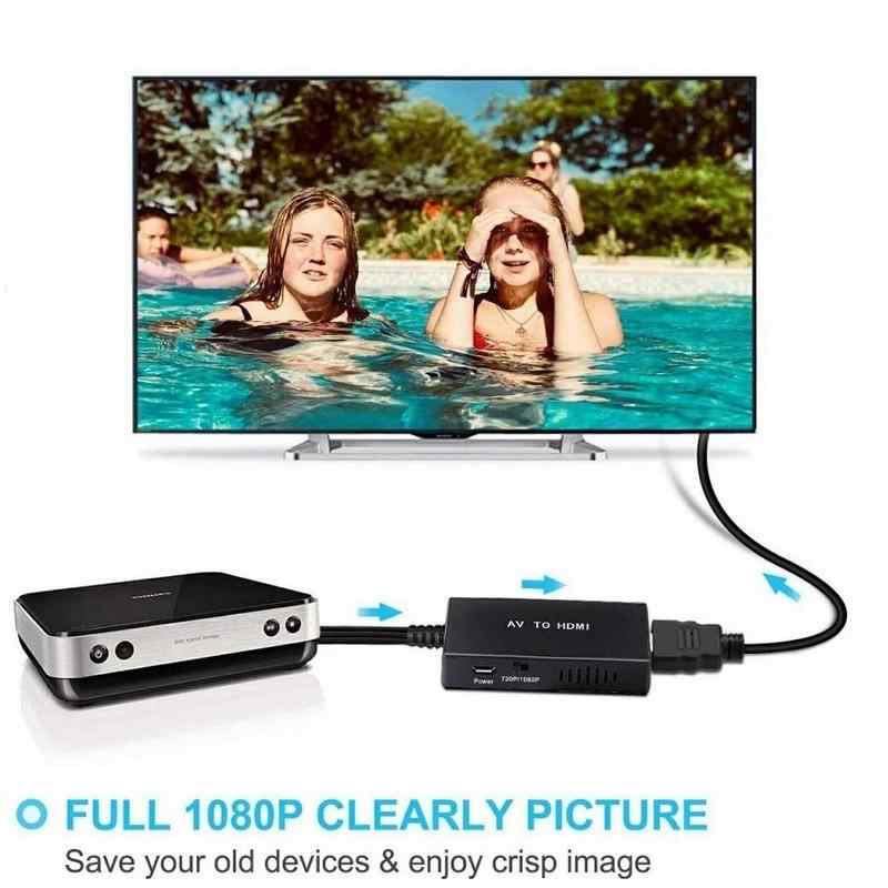 AV変換器 変換器 変換線 変換ケーブル HDMI 黒