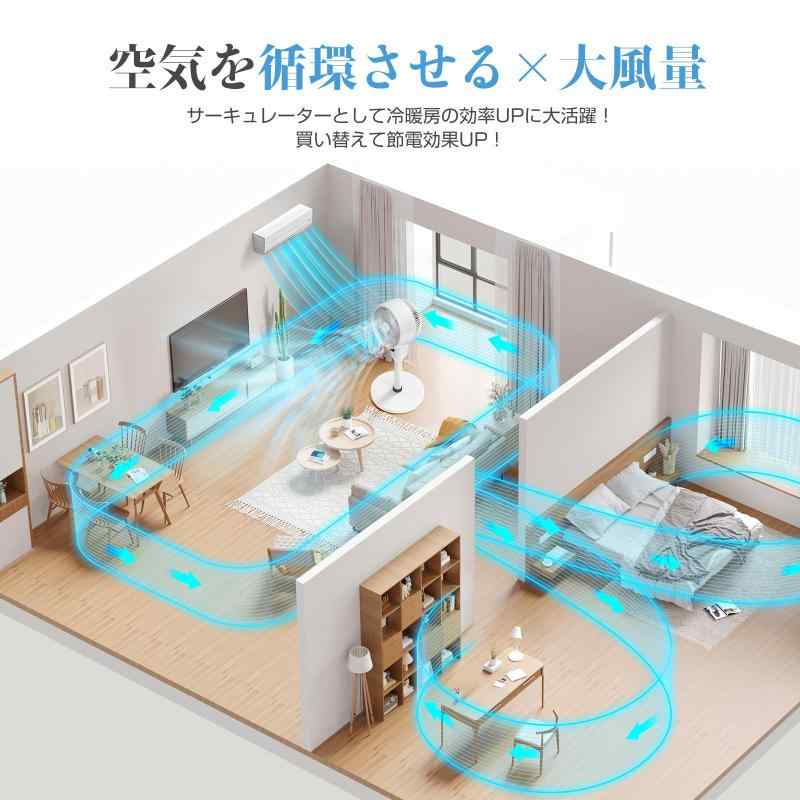 サーキュレーター 扇風機 兼用【2025年猛暑対策＆節電対策】 さーきゅれーたー 省エネ 自動首振り 上下左右 6-30畳 サーキュレーター 静音 せんぷうき扇風機 リモコン付き タイマー付き 風量