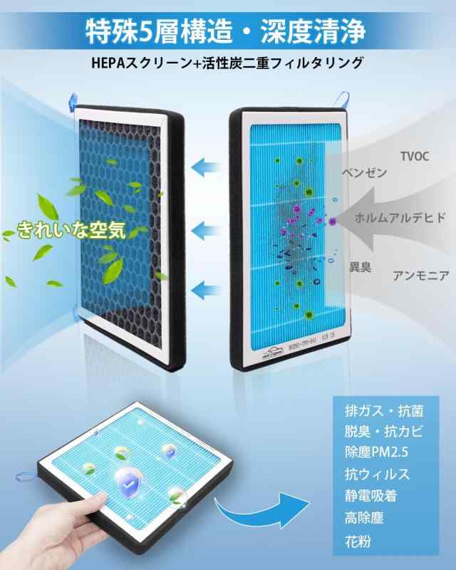 AUTO SPEC トヨタ ハイエース専用 200系 エアコンフィルター カーエアコン用フィルター 新開発フィルター 5層構造 HEPA高効率 活性炭入り HIACE 200 2004年8～2019年 1~5型 抗ウイルスタイプ PM2.5除去