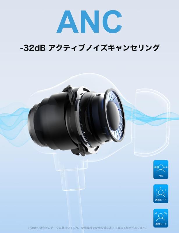 Rythflo Bluetooth イヤホン ネックバンド型 ノイズキャンセリング ANC搭載 ENC通話 60時間再生 マグネット式ネックバンド IPX6防水 V5.3 ワイヤレスイヤホン Type-C急速充電 通勤・在宅・オフィスに最 superyou-10326213 SUPERYOU サンプル画像2