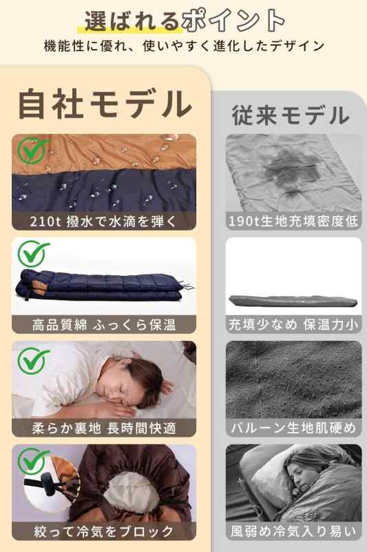 AIFLYCY 寝袋 シュラフ 封筒型 軽量 冬用 夏用 足元に二重保温 230T防水 オールシーズン コンパクト 来客用 superyou2nd-10001838 SUPERYOU 2nd サンプル画像3