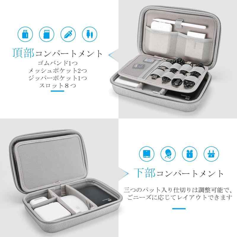 ProCase ガジェットポーチ、防水性のあるEVA材、大容量、3層仕組み MacBook アダプタ・ Magic Mouse 2・ USB Flash Disk・SD収納、スマホ・タブレット充電・ケーブルの小物入れ、PC周辺アクセサリーの整 superyou2nd-10005976 SUPERYOU 2nd サンプル画像3