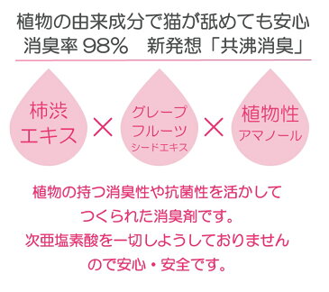 お得な2本セット 450ml×2 植物由来のみ使用 満足度98% ネコちゃん用プレミアム消臭剤『TAMAの消臭剤』ペット 健康 サプリ 猫