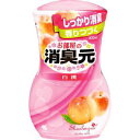 内容量【400ml】【製品特徴】・でっかいろ紙がお部屋のイヤなニオイを強力消臭します。 ・ろ紙を引き上げるタイプなので消臭・芳香効果を調節できます。 ・大容量400mLだから効果が長持ちします。【用途】：室内用【気になる場所に】リビング、玄...