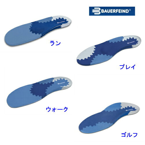 バウアーファインドBauerfeind コンフ...の紹介画像2