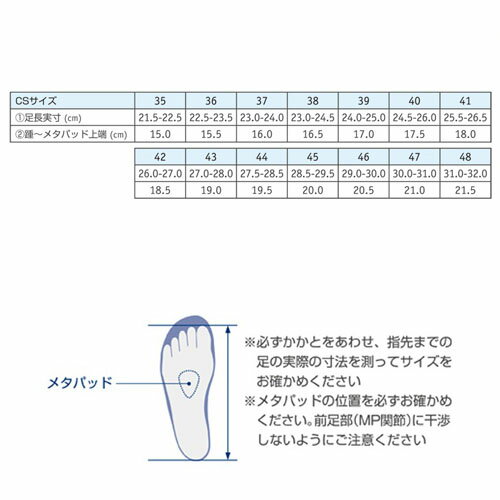 バウアーファインドBauerfeind コンフ...の紹介画像3