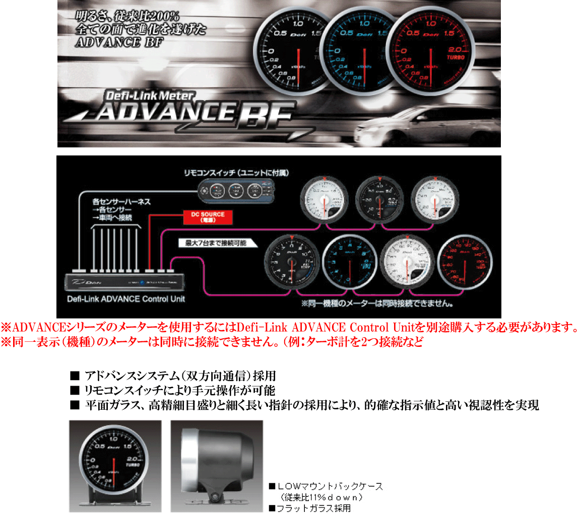 日本精機　Defi デフィ ADVANCE BF　ターボ計 （ブースト計） （60φ）　(選べる、MAX表示200KPa or MAX表示120Kpa）　「送料無料」 2