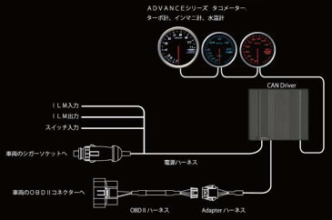 日本精機　Defi ADVANCE CAN-DRIVER（デフィ アドバンス　キャン-ドライバー） & ADVANCE BFホワイト 80Φタコメーター(11000rpm)　DF15702 【 02P18Jun16 】