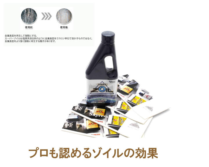 15日 楽カードでP4倍 + P5倍プレゼント SUPER ZOIL ECO / スーパー ゾイル エコ 4サイクル 450ml 【送料無料】【消費税込み】