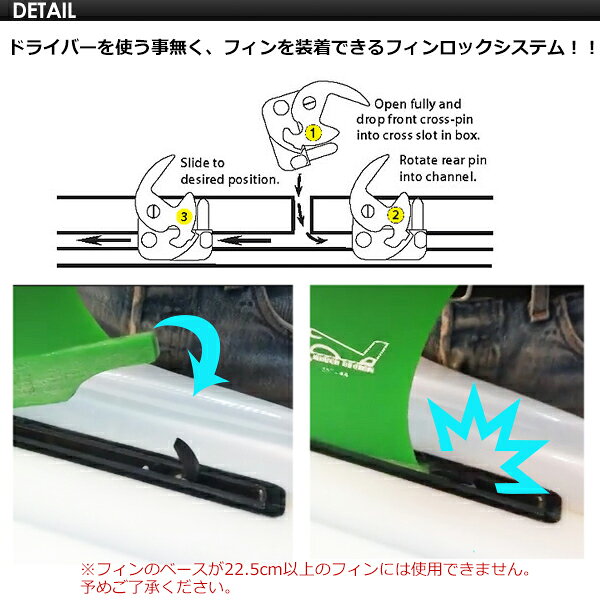 Pelican SurfCraft ロングボード シングルBOX ワンタッチ ドライバー不要 固定 メール便対応可●FINJAK フィンジャック 3