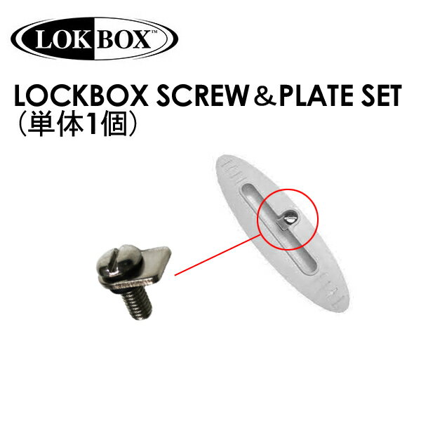 あす楽 LOCKBOX FIN フィン ネジ メール便対応可●LOCKBOX SCREW＆PLATE SET (ネジ1個)