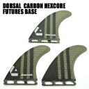 DORSAL/h[T CARBON HEXCORE HONEYCOMB BLACK THRUSTER FIN FUTURES/t[`[YtBx[X gCtB3{Zbg T[t{[hptB[ԕiAyуLZs]