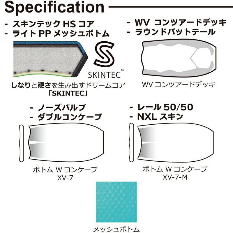 �ܥǥ����ܡ��� V-BODYBOARDS VX-7 - �ۥ磻��