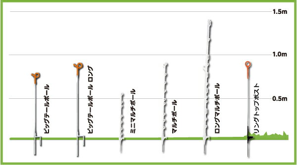 ���ŵ��� �ݡ���ۥեå��դ����졡���饬�� �ߥ˥ޥ���ݡ���