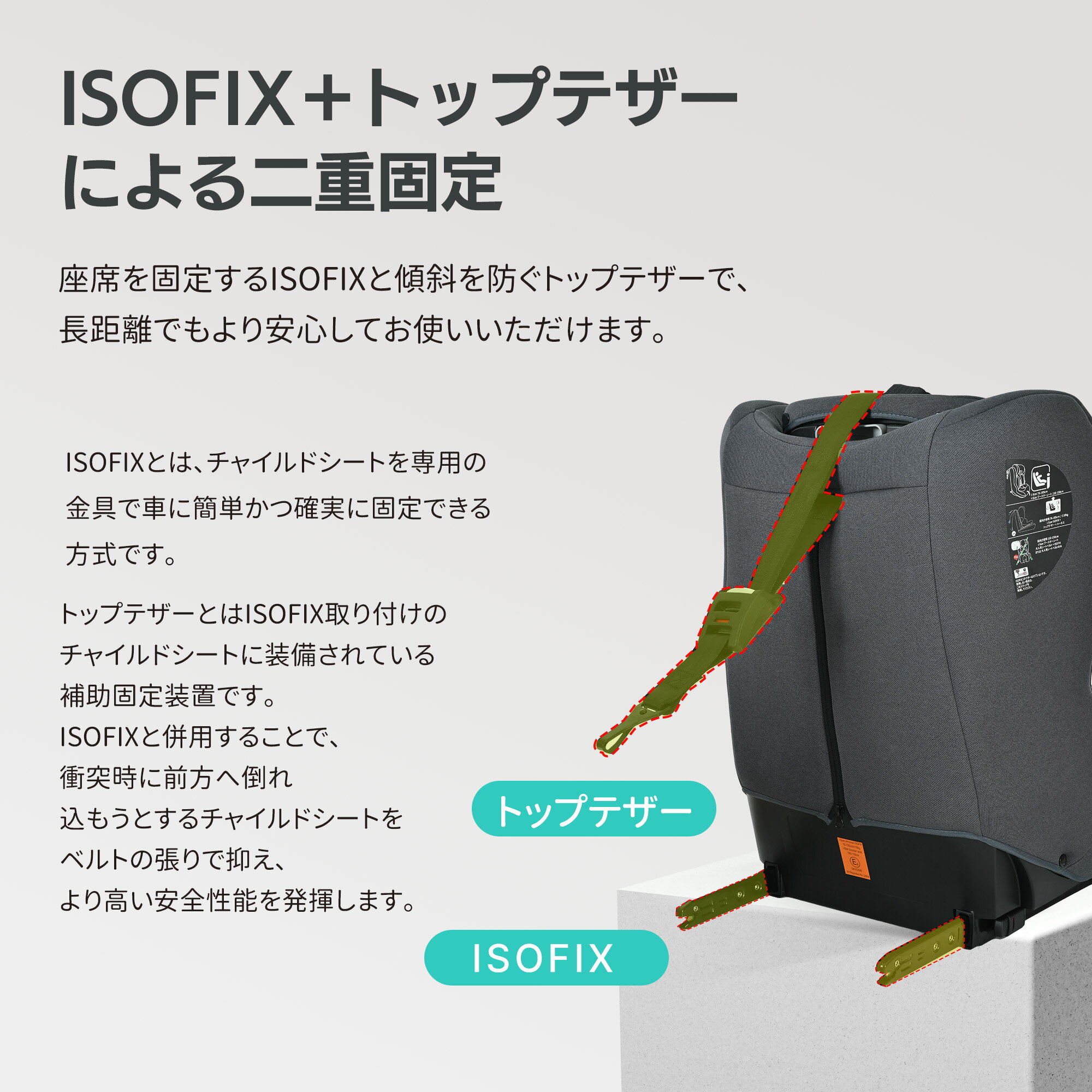 【トップテザータイプ】チャイルドシート ISOFIX 15か月-12歳 76～150cm 洗える 取付簡単 ジュニアシート ベビーシート キッズシート ジュニア 幼児/学童用 帰省 キッズ 孫 プレゼント 出産祝い 車【ダークグレ】