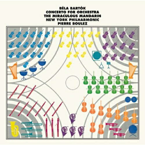 SACD / ピエール・ブーレーズ / バルトーク:管弦楽のための協奏曲、中国の不思議な役人(ステレオ&マルチチャンネル) / SIGC-13