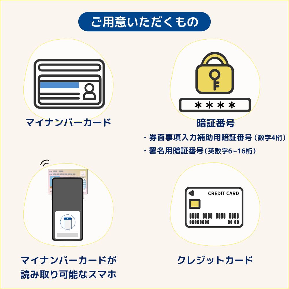 日本通信SIMNT-ST2-P[NTST2P]日本通信SIM スターターパックドコモネットワーク[458...