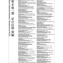 CD / オムニバス / 坂本龍一 選 耳の記憶 前編 Ryuichi Sakamoto Selections / Recollections of the E...
