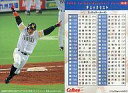 【中古】スポーツ/2008プロ野球チップス第2弾/ソフトバンク/チェックリスト C-6:開幕戦で劇的な逆転サヨナラ3ランを放った柴原