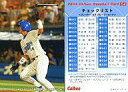 【中古】スポーツ/2004プロ野球チップス第1弾/横浜/チェックリスト C-4：代打サヨナラ満塁本塁打(小田嶋)の商品画像