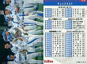 【中古】スポーツ/2007プロ野球チップス第1弾/-/チェックリスト C-3：西武ライオンズの商品画像