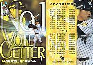 【中古】BBM/BBM 2003オールスターカードセット A64 ： ファン投票1位選手 今岡誠