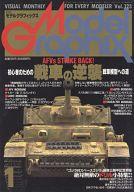 ͥåȥå׽ٲϲŷԾŹ㤨֡šۥǥ륰եå Model Graphix 1995/1 VOL.123 ǥ륰եåפβǤʤ240ߤˤʤޤ