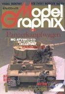 ͥåȥå׽ٲϲŷԾŹ㤨֡šۥǥ륰եå Model Graphix 1996/1 VOL.134 ǥ륰եåפβǤʤ300ߤˤʤޤ